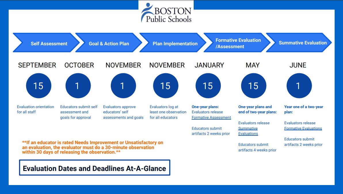 dates-deadlines